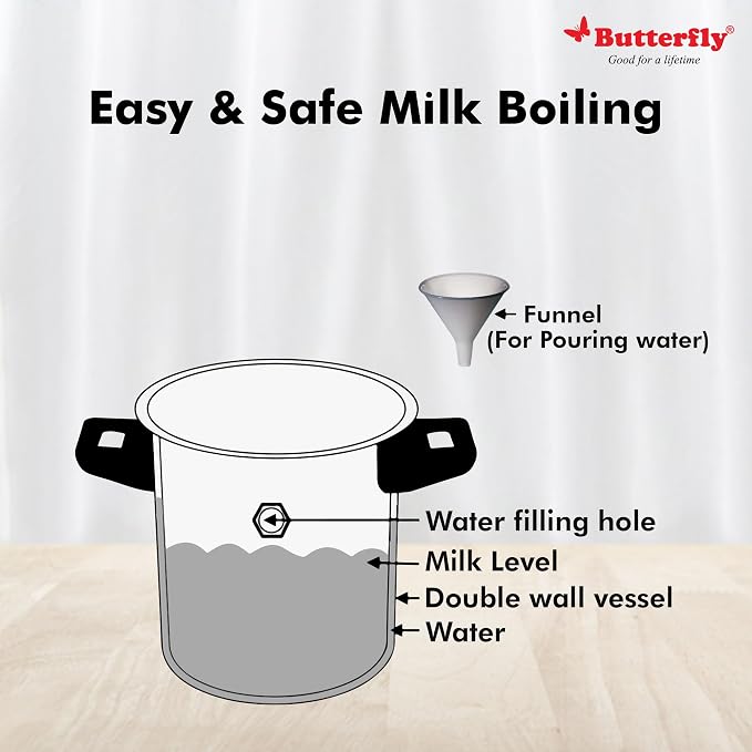 Butterfly Blueline Milk Boiler with Whistle 1.5ltr - Alternate View